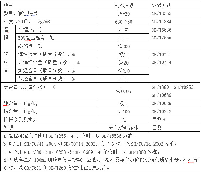 金年会app下载官网ios