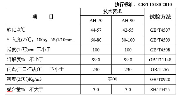 金年会app下载官网ios